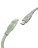 Usb Кабель-зарядка Type-C на Type-C Anker Ultra-Soft (A82E2661) 240W 0.9м зеленый