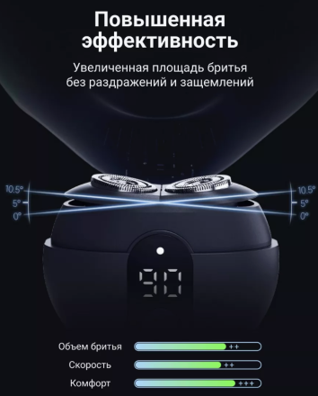 Электробритва Xiaomi BEHEART G200 черная