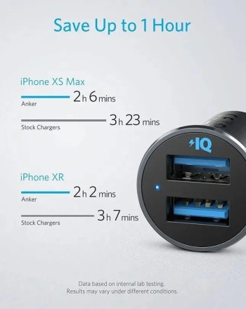 Автомобильное зар. устр. Anker A2727 24W 2USB черное
