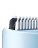 Машинка детская для стрижки Xiaomi Mijia Baby Hair Clipper (MJGHHC3LF) синяя