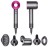 Фен для Волос SenCiciMen Hair Dryer HD15 розовый