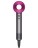 Фен для Волос SenCiciMen Hair Dryer HD15 розовый