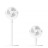 Вентилятор напольный Xiaomi Mijia Circulating Fan BPLDS08DM белый