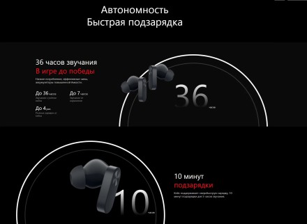 Беспроводные наушники TWS OnePlus Buds Ace BT5.3/5ч черный