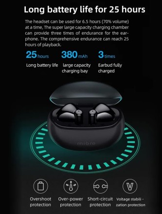 Наушники беспроводные Bluetooth Mibro Earbuds 2 EU черный
